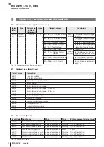 Предварительный просмотр 82 страницы Balluff IO-Link BES M12MG1-YIC60B-S04G User Manual