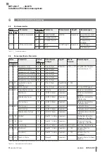 Предварительный просмотр 15 страницы Balluff LD2-T048-03-S75 User Manual