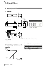 Предварительный просмотр 28 страницы Balluff LD2-T048-03-S75 User Manual