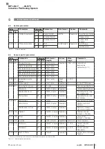 Предварительный просмотр 35 страницы Balluff LD2-T048-03-S75 User Manual