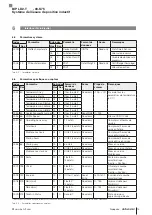 Предварительный просмотр 55 страницы Balluff LD2-T048-03-S75 User Manual