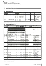 Предварительный просмотр 75 страницы Balluff LD2-T048-03-S75 User Manual