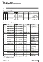 Предварительный просмотр 95 страницы Balluff LD2-T048-03-S75 User Manual