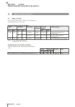 Предварительный просмотр 98 страницы Balluff LD2-T048-03-S75 User Manual