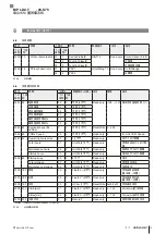 Предварительный просмотр 115 страницы Balluff LD2-T048-03-S75 User Manual