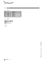 Предварительный просмотр 122 страницы Balluff LD2-T048-03-S75 User Manual