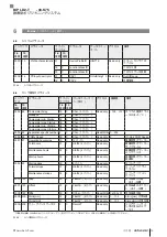 Предварительный просмотр 135 страницы Balluff LD2-T048-03-S75 User Manual