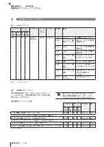 Предварительный просмотр 136 страницы Balluff LD2-T048-03-S75 User Manual