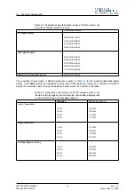 Предварительный просмотр 46 страницы Balluff MATRIX VISION BVS 3D-RV1 Assembly And Operating Manual