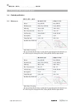 Предварительный просмотр 17 страницы Balluff MATRIX VISION GiGE VISION BVS CA-GX0-XAS2 Series User Manual