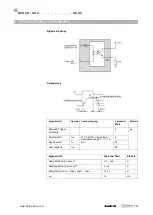 Предварительный просмотр 22 страницы Balluff MATRIX VISION GiGE VISION BVS CA-GX0-XAS2 Series User Manual