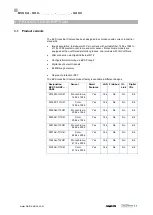 Предварительный просмотр 59 страницы Balluff MATRIX VISION GiGE VISION BVS CA-GX0-XAS2 Series User Manual