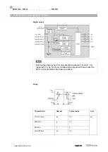 Предварительный просмотр 68 страницы Balluff MATRIX VISION GiGE VISION BVS CA-GX0-XAS2 Series User Manual