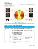 Preview for 41 page of Balluff MATRIX VISION mvBlueGEMINI Technical Manual