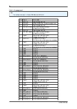 Предварительный просмотр 48 страницы Balluff MATRIX VISION mvBlueNAOS Technical Manual