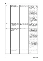 Предварительный просмотр 102 страницы Balluff MATRIX VISION mvBlueNAOS Technical Manual