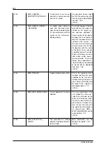 Предварительный просмотр 110 страницы Balluff MATRIX VISION mvBlueNAOS Technical Manual