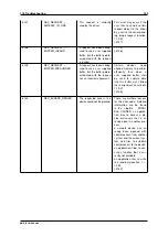 Предварительный просмотр 111 страницы Balluff MATRIX VISION mvBlueNAOS Technical Manual