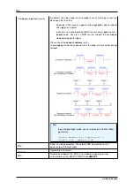 Предварительный просмотр 128 страницы Balluff MATRIX VISION mvBlueNAOS Technical Manual