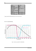 Предварительный просмотр 234 страницы Balluff MATRIX VISION mvBlueNAOS Technical Manual