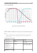 Предварительный просмотр 237 страницы Balluff MATRIX VISION mvBlueNAOS Technical Manual