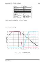 Предварительный просмотр 239 страницы Balluff MATRIX VISION mvBlueNAOS Technical Manual