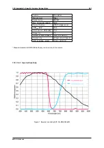 Предварительный просмотр 249 страницы Balluff MATRIX VISION mvBlueNAOS Technical Manual