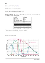 Предварительный просмотр 254 страницы Balluff MATRIX VISION mvBlueNAOS Technical Manual