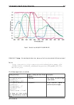 Предварительный просмотр 257 страницы Balluff MATRIX VISION mvBlueNAOS Technical Manual