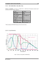 Предварительный просмотр 267 страницы Balluff MATRIX VISION mvBlueNAOS Technical Manual