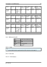 Предварительный просмотр 285 страницы Balluff MATRIX VISION mvBlueNAOS Technical Manual