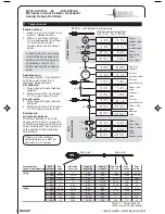 Предварительный просмотр 10 страницы Balluff Micropulse BTL5-A series User Manual