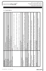 Preview for 9 page of Balluff Micropulse BTL5 Series Technical Description, User'S Manual