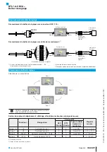 Предварительный просмотр 7 страницы Balluff MICROPULSE BTL7-A-CB02 Series Manual