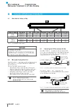 Предварительный просмотр 14 страницы Balluff MICROPULSE+ BTL7-E501-M Series User Manual