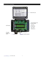 Preview for 5 page of Balluff MICROPULSE BTM-AR2-001 User Manual