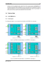 Preview for 27 page of Balluff mvHYPERION Series Technical Manual