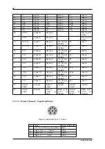 Preview for 30 page of Balluff mvHYPERION Series Technical Manual