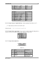 Preview for 31 page of Balluff mvHYPERION Series Technical Manual