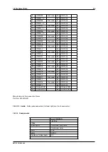 Preview for 39 page of Balluff mvHYPERION Series Technical Manual