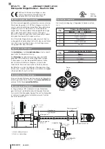 Preview for 2 page of Balluff PROFI BUS BTL5-T1 M Series Condensed Manual