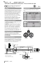 Preview for 10 page of Balluff PROFI BUS BTL5-T1 M Series Condensed Manual