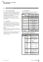 Предварительный просмотр 21 страницы Balluff ProfiNet BIS U-6028-048-104-06-ST28 User Manual