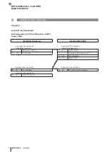 Предварительный просмотр 34 страницы Balluff ProfiNet BIS U-6028-048-104-06-ST28 User Manual