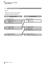 Предварительный просмотр 38 страницы Balluff ProfiNet BIS U-6028-048-104-06-ST28 User Manual