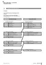 Предварительный просмотр 41 страницы Balluff ProfiNet BIS U-6028-048-104-06-ST28 User Manual