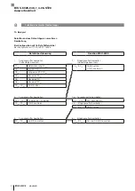 Предварительный просмотр 42 страницы Balluff ProfiNet BIS U-6028-048-104-06-ST28 User Manual