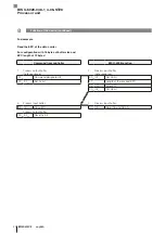 Предварительный просмотр 76 страницы Balluff ProfiNet BIS U-6028-048-104-06-ST28 User Manual