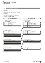 Предварительный просмотр 83 страницы Balluff ProfiNet BIS U-6028-048-104-06-ST28 User Manual