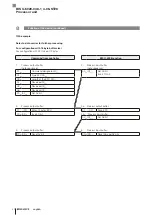 Предварительный просмотр 84 страницы Balluff ProfiNet BIS U-6028-048-104-06-ST28 User Manual